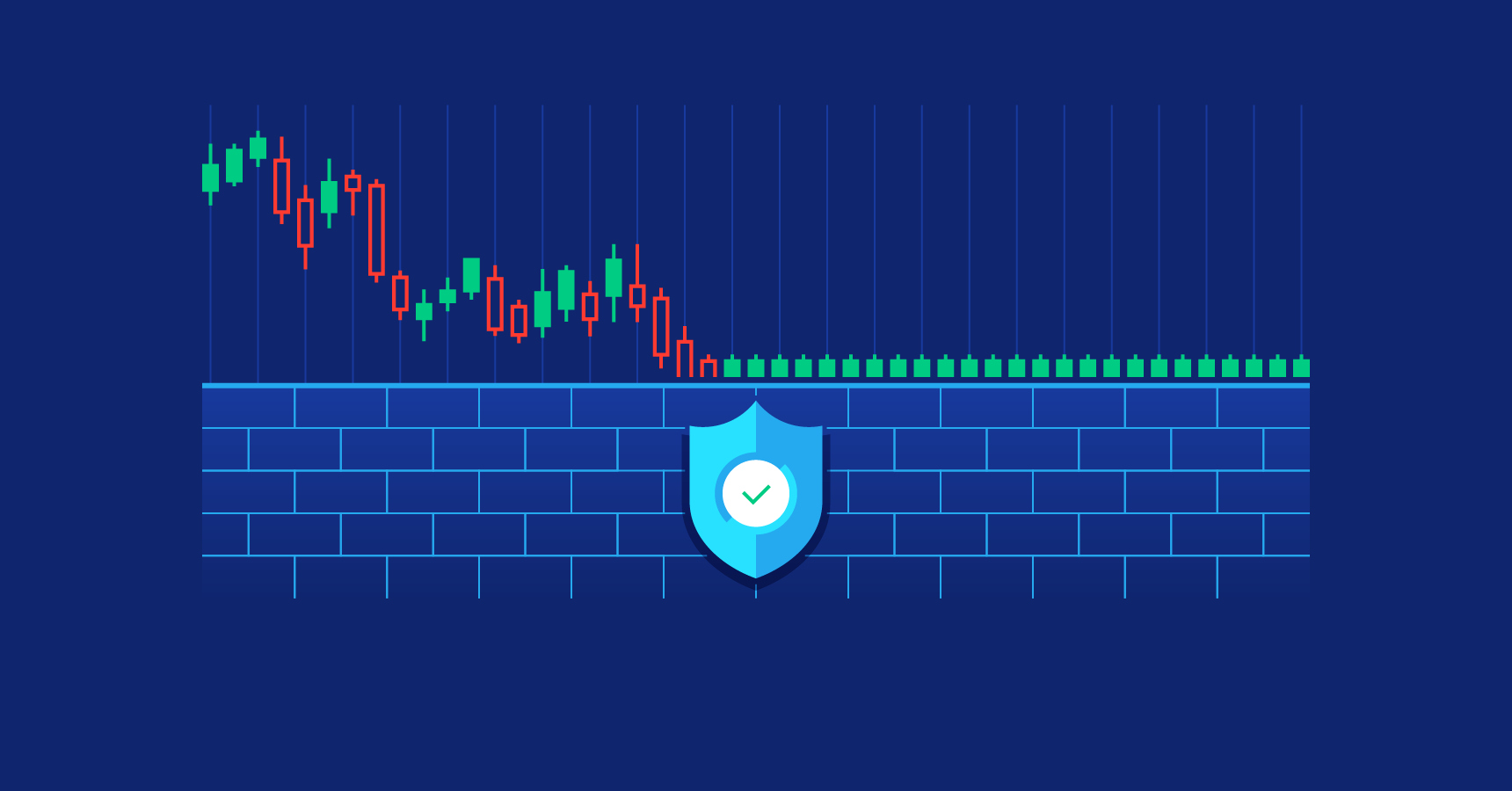 The 6 Most Recession-Proof Industries