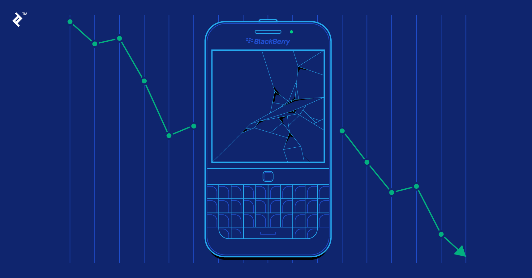 What Happened to BlackBerry: Zombie Stock or Comeback King?