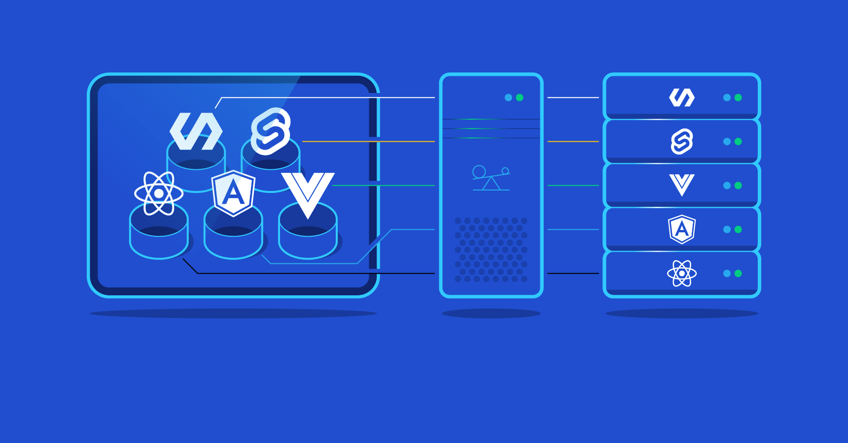 The Strengths and Benefits of Micro Frontends