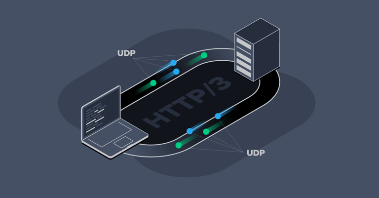 Image of Performance and Efficiency: Working with HTTP/3 publication