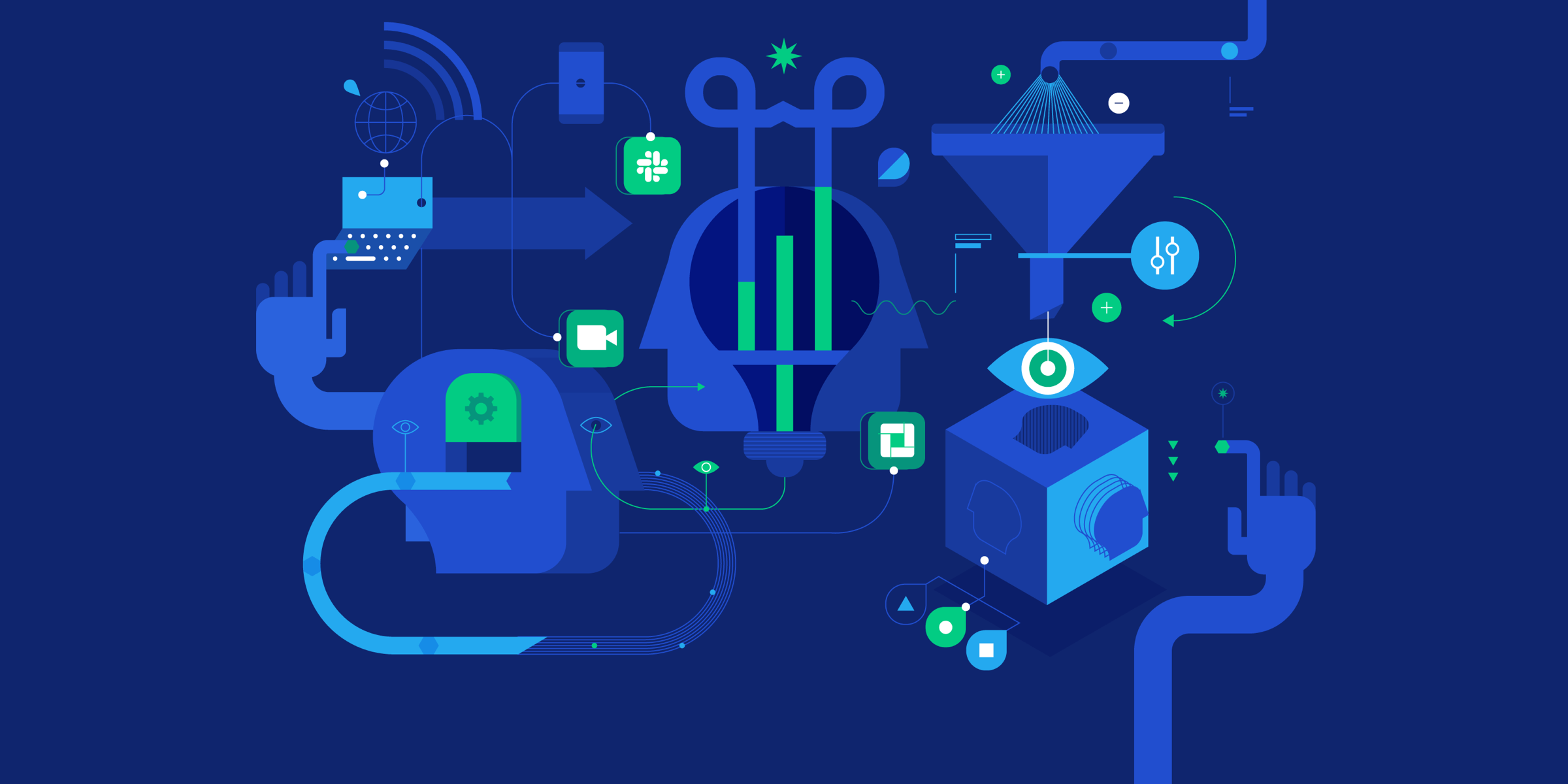 State of the Remote Workforce 2019