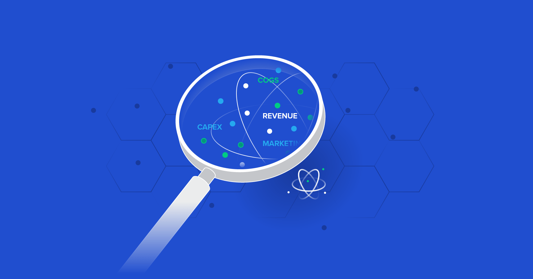 Financial Forecasting When Modeling With Missing Data