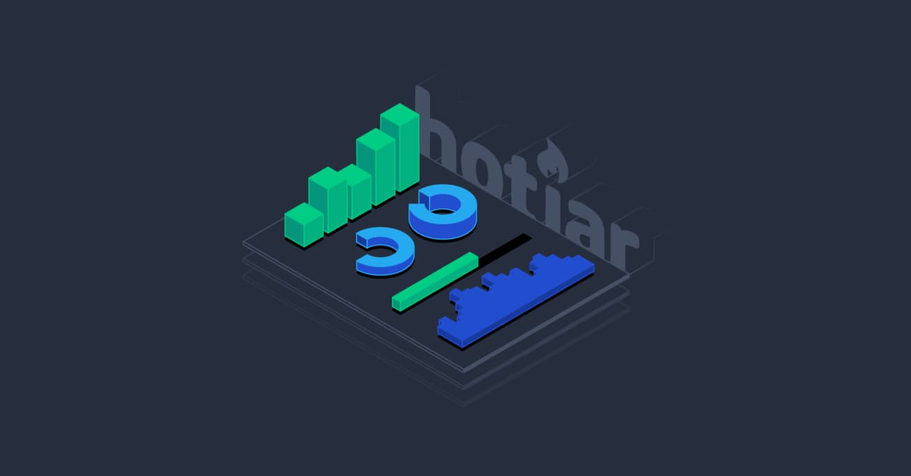 Hotjar: UX and Conversion Tips