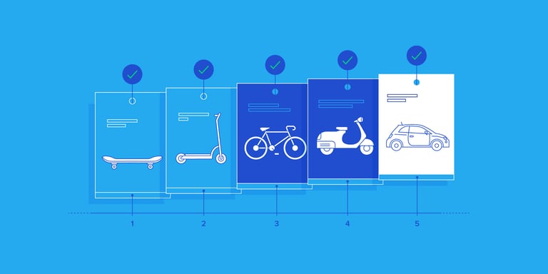 Image of Shipping Your Product in Iterations: A Guide to Hypothesis Testing publication