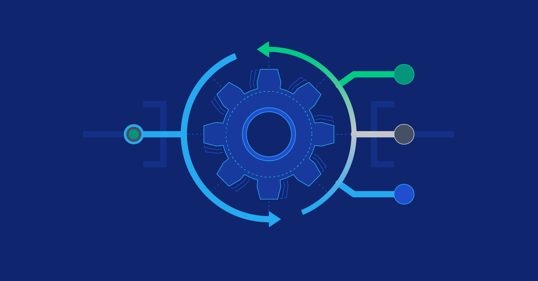 MCMC Methods: Metropolis-Hastings and Bayesian Inference