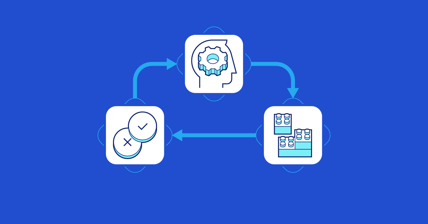 The Efficient Approach: How to Design a Lean UX MVP