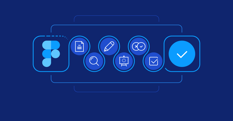 Image of Mini Tutorial – Leveraging Figma’s Features for the Entire Design Process publication