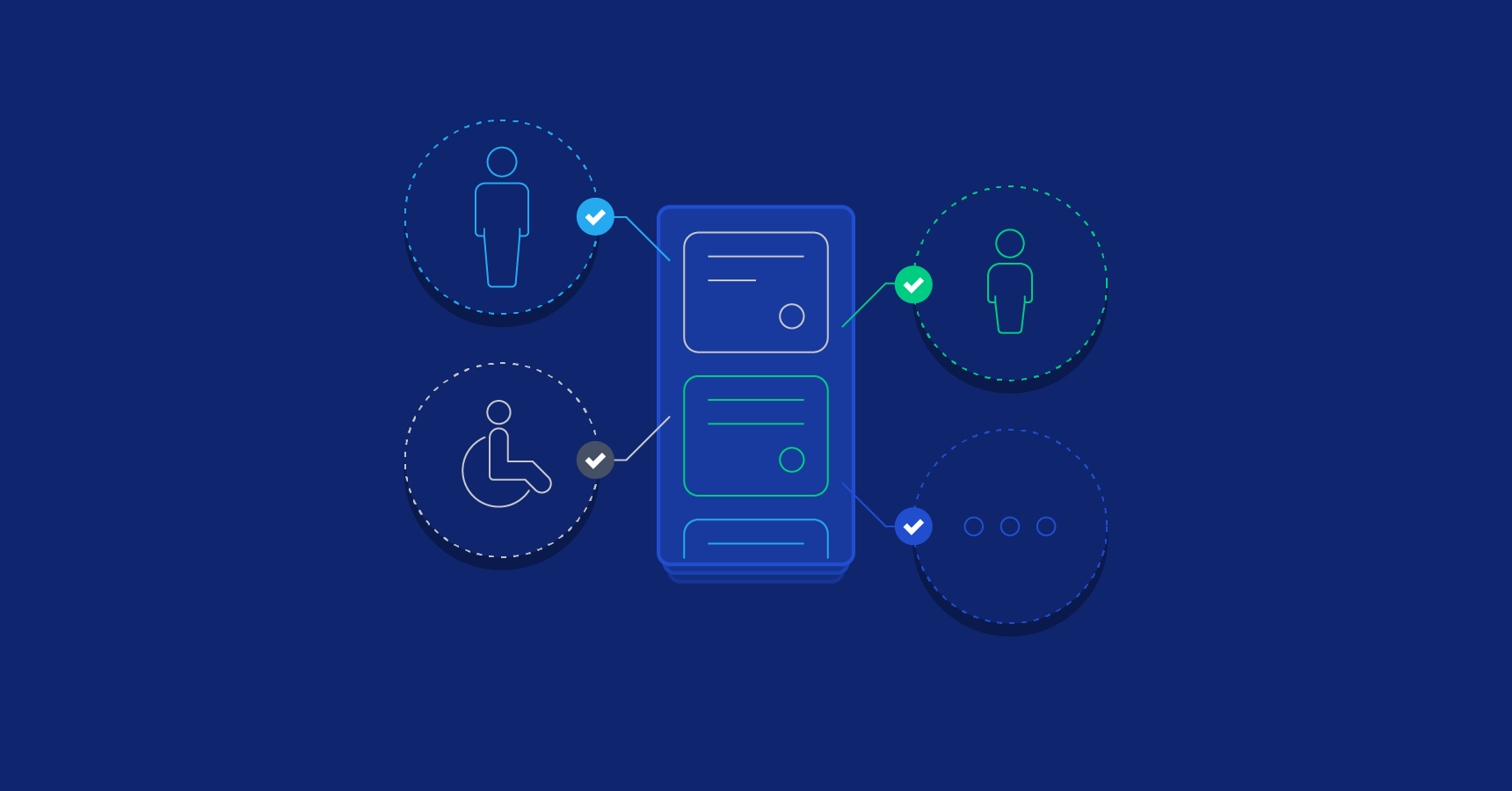 All Together Now: An Overview of Inclusive Design