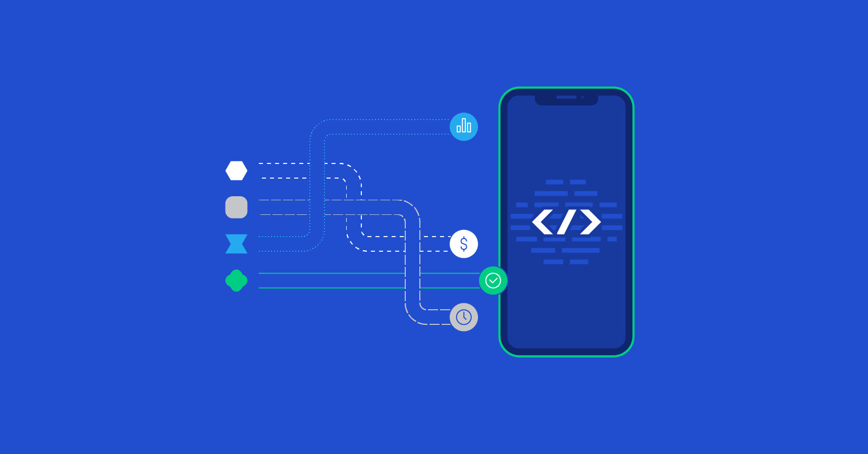 Write Once, Deploy Everywhere: When to Go Native?