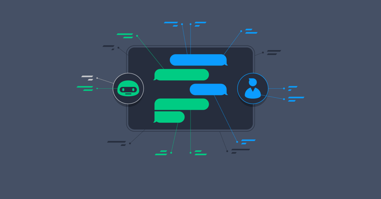 Image of Machine Language: A Guide to Chatbot Terminology (With Infographic) publication