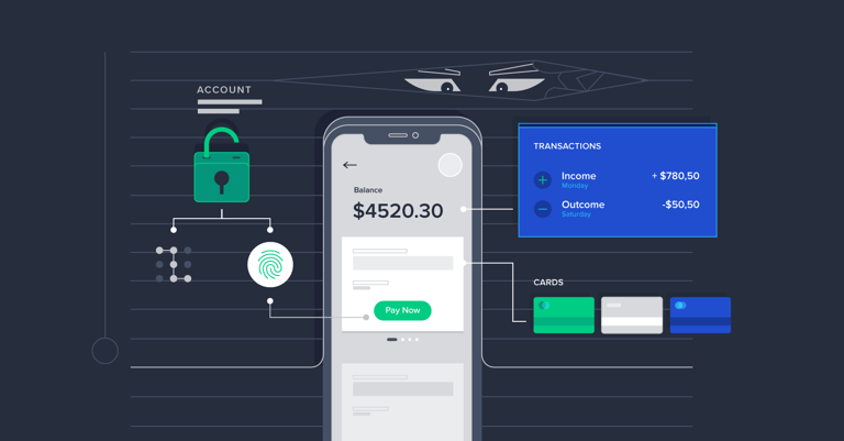 Image of Safe by Design: An Overview of UX Security publication