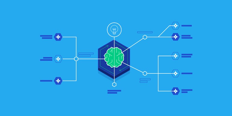 Image of Gray Matter: What Is a Mind Map in the Design Process? publication