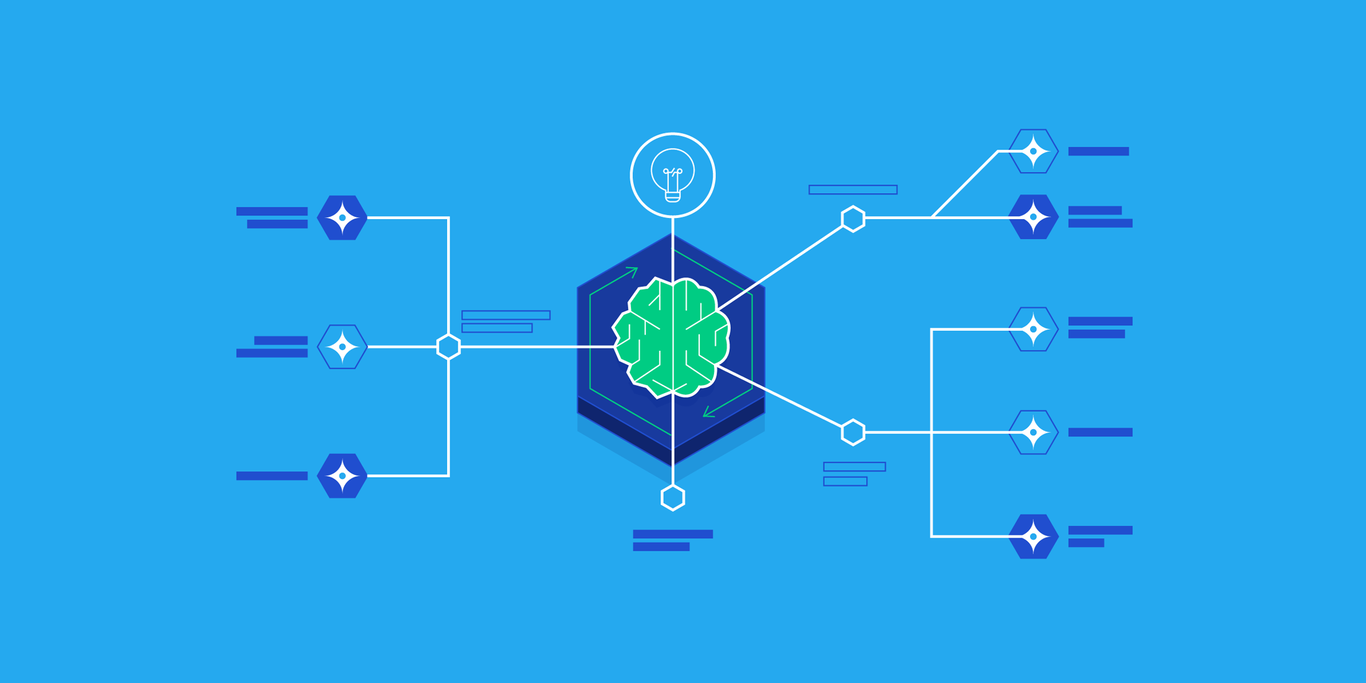 Gray Matter: What Is a Mind Map in the Design Process?