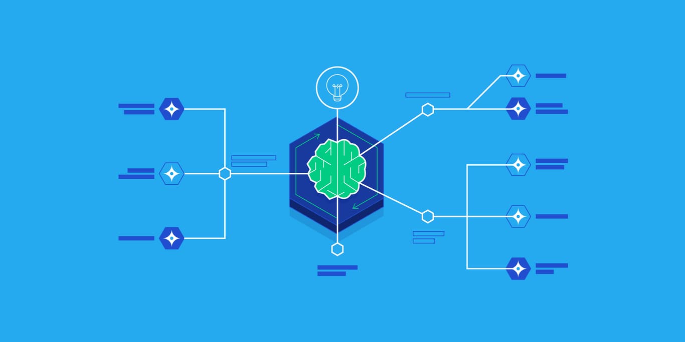 Gray Matter: What Is a Mind Map in the Design Process?