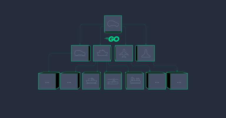 Image of Well-structured Logic: A Golang OOP Tutorial publication