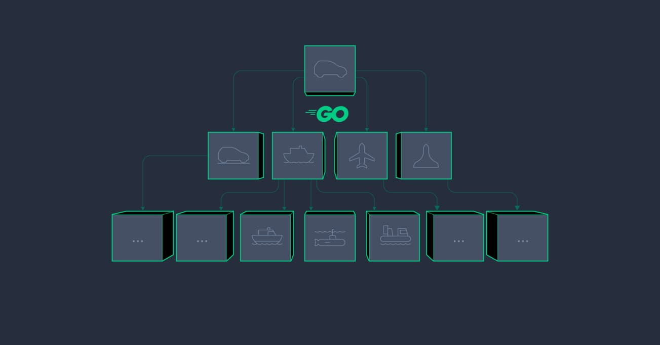 Well-structured Logic: A Golang OOP Tutorial