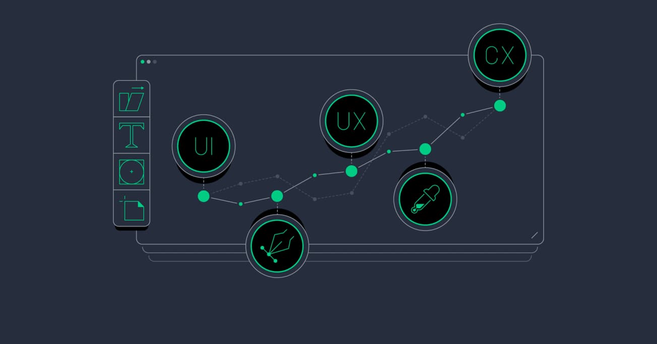 Solutions, Not Art – The True Business Value of Design