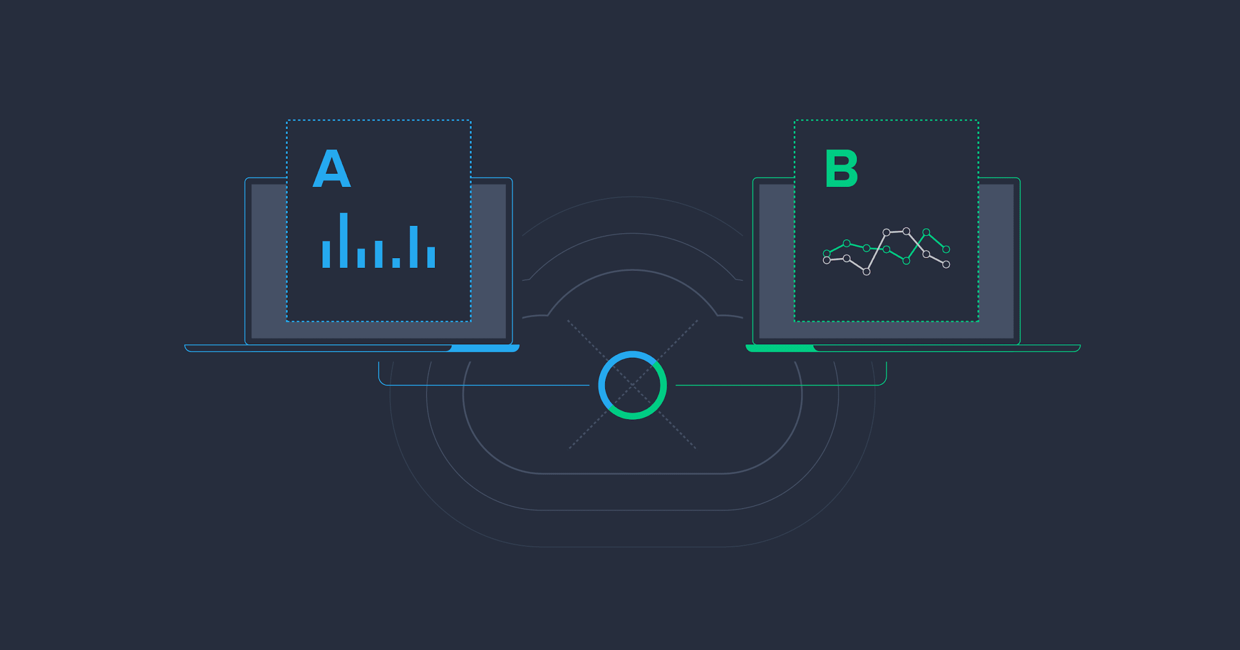 Flexible A/B Testing with AWS Lambda@Edge