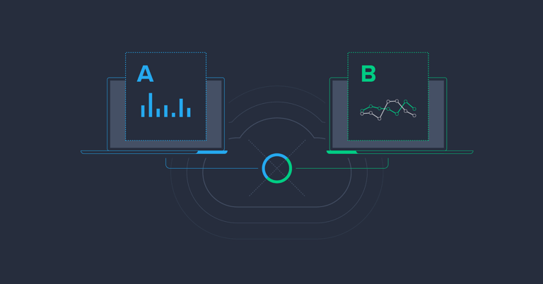 Image of Flexible A/B Testing with AWS Lambda@Edge publication