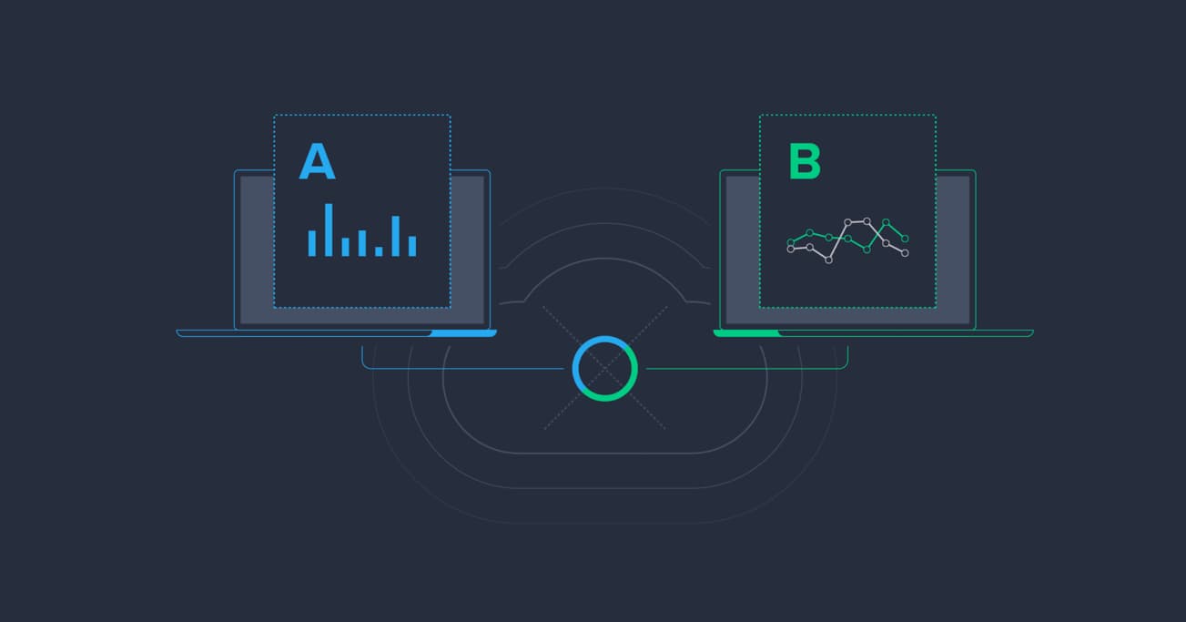 Flexible A/B Testing with AWS Lambda@Edge