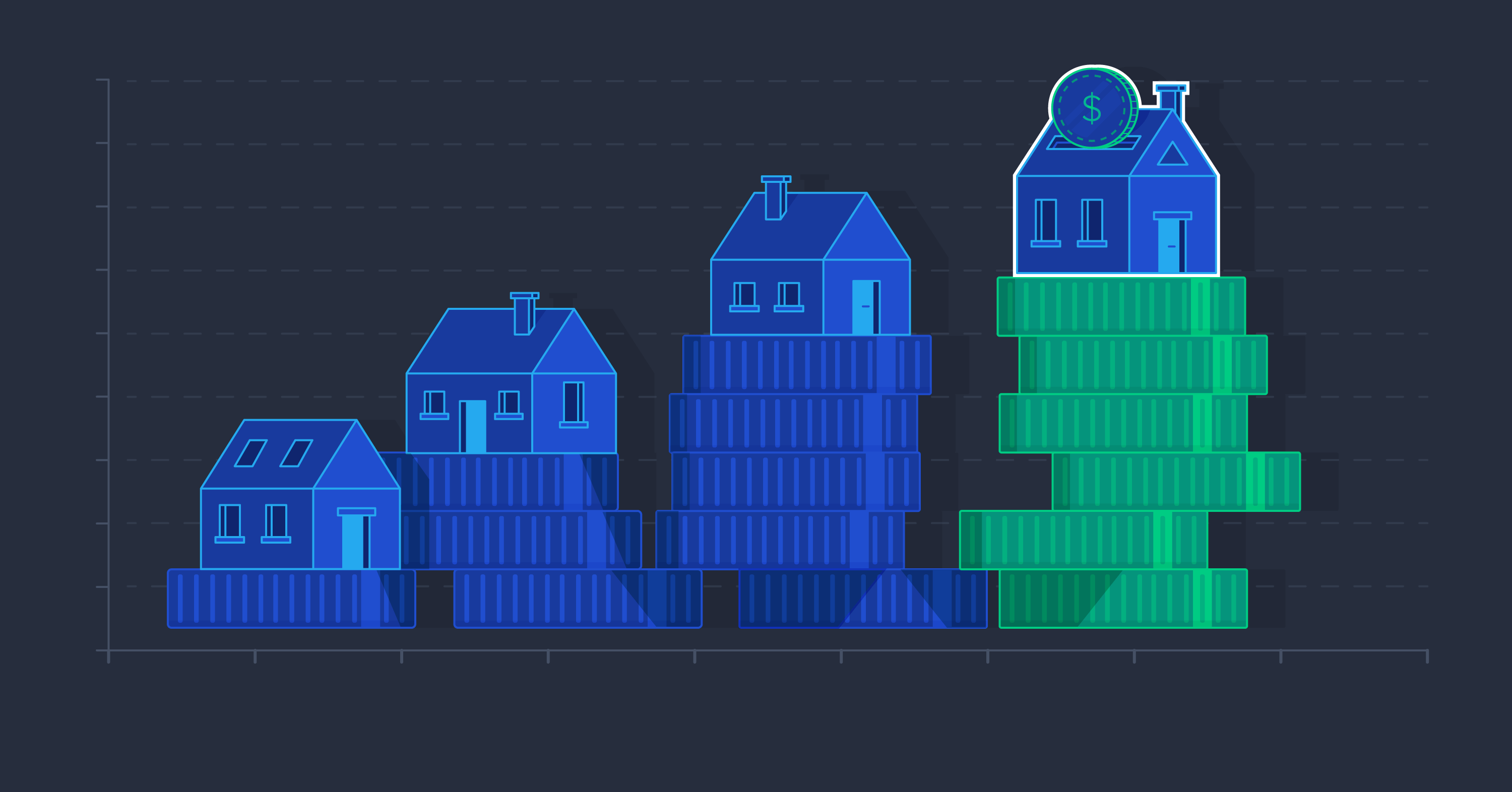 The Commercial Real Estate Market in 2020