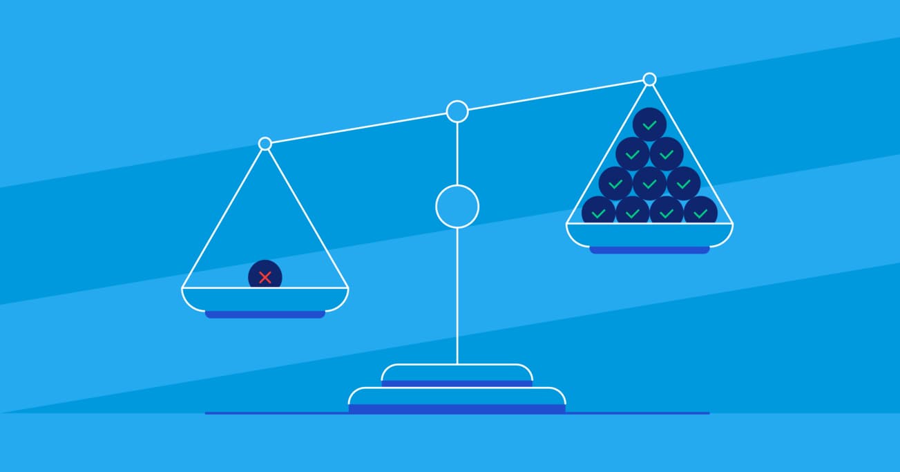 Sound Logic and Monotonic AI Models