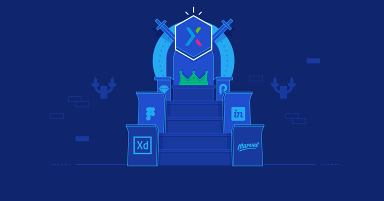 Image of Sophisticated Prototypes – Why Use Axure publication