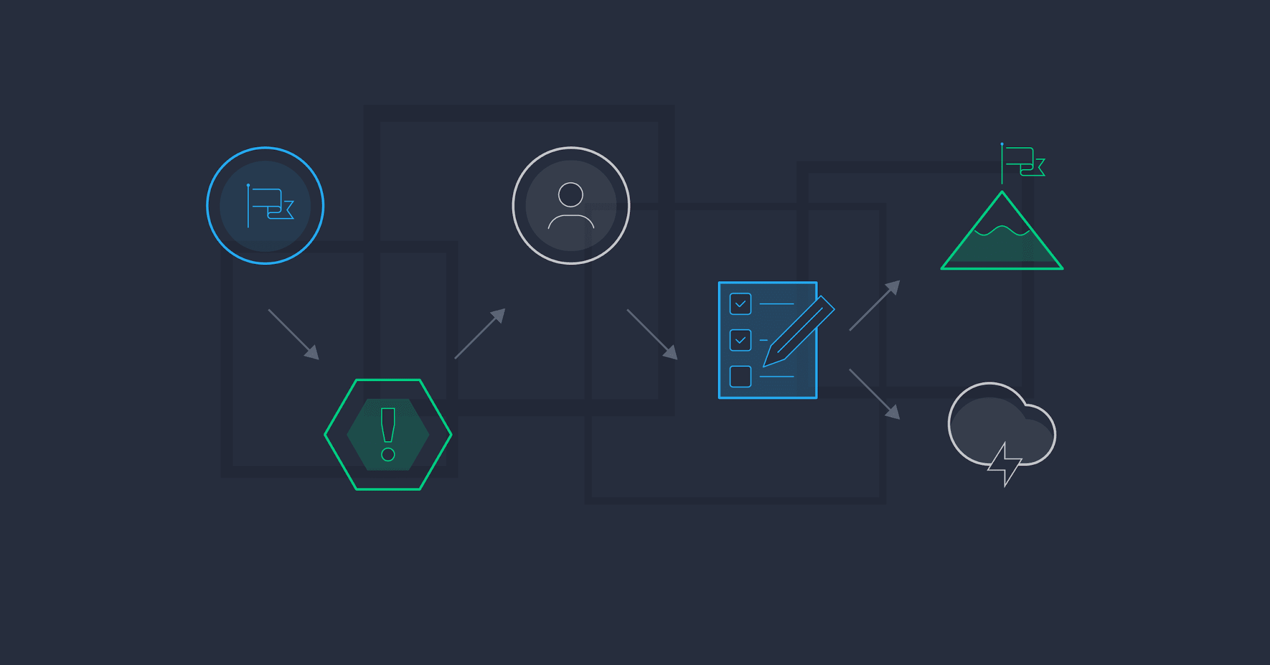 Design a Better Homepage With the StoryBrand Framework