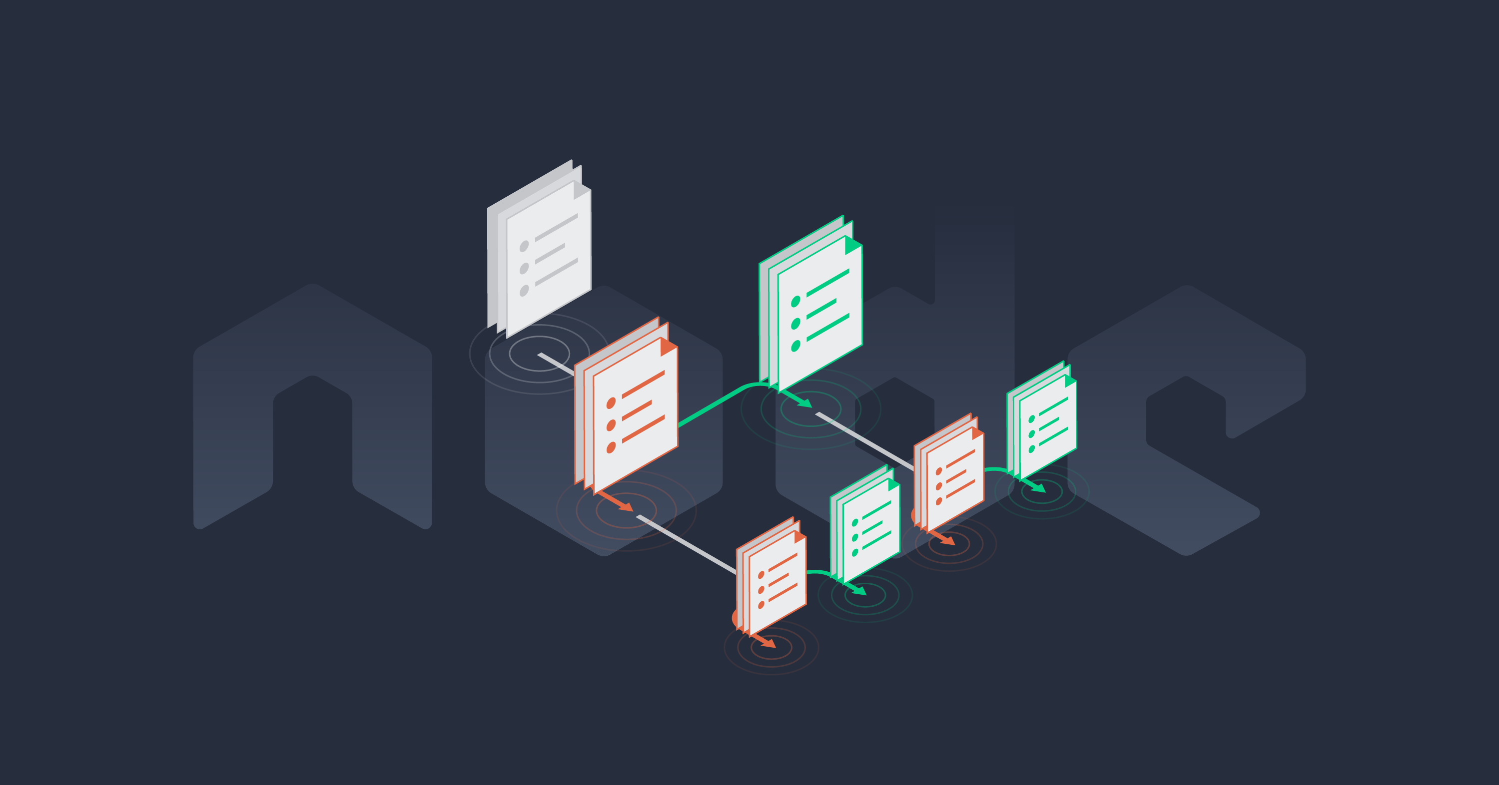 How to Build a Node.js Error-handling System