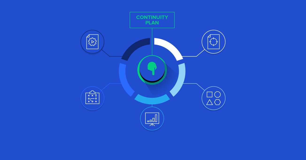 Building a Business Continuity Plan