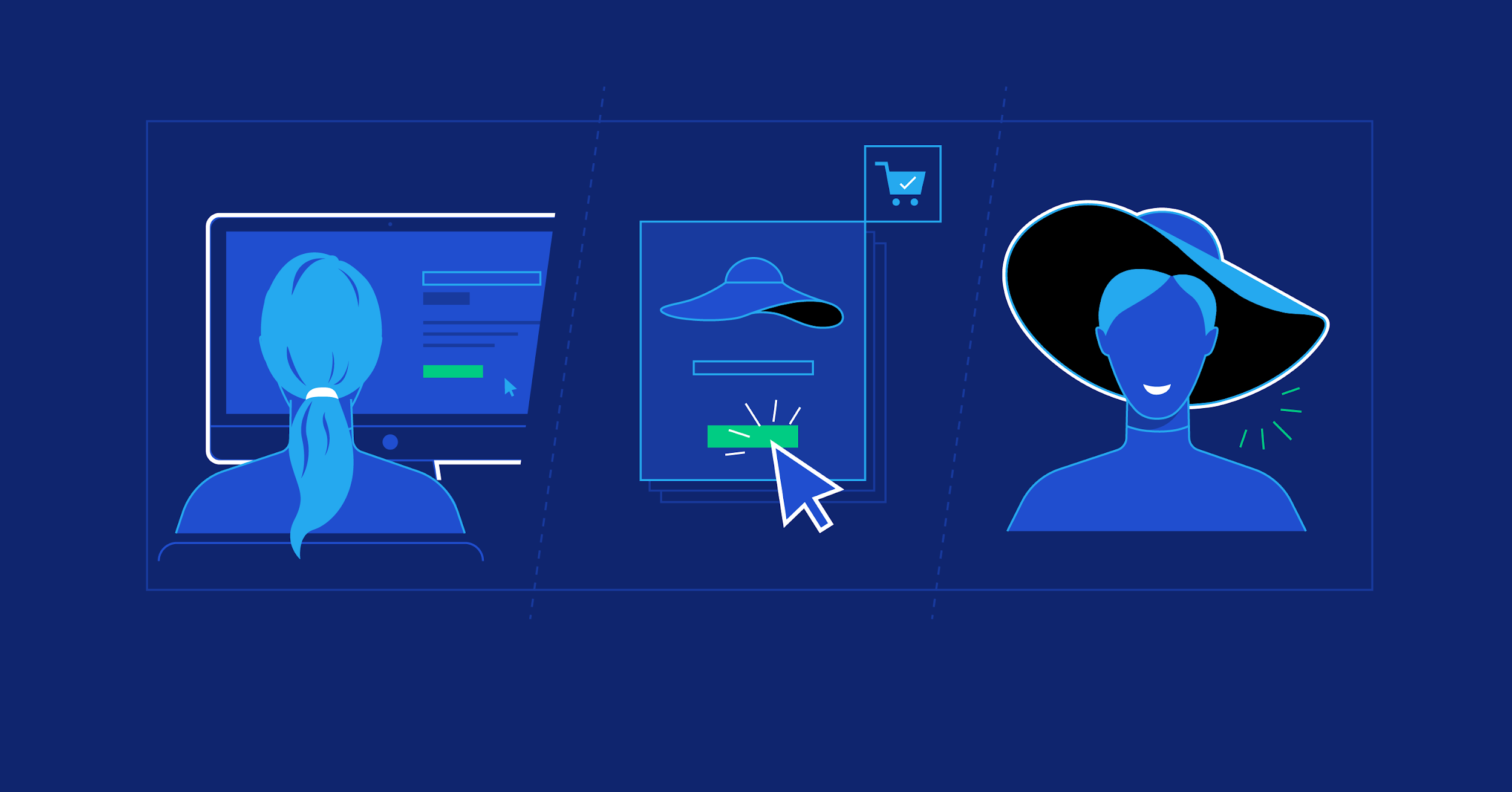 How to Prevent Feature Creep With User Story Best Practices