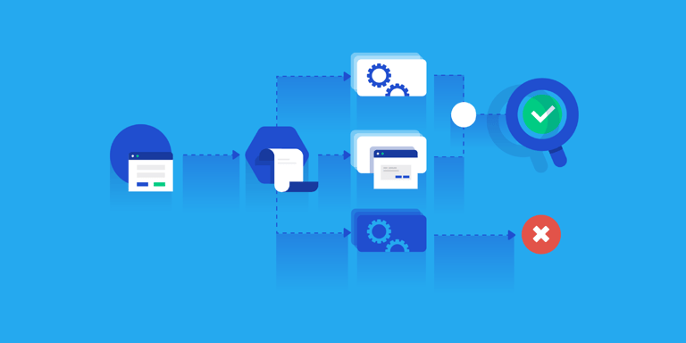 Image of Quality Assurance Testing Perfected: A User Flow Tutorial publication