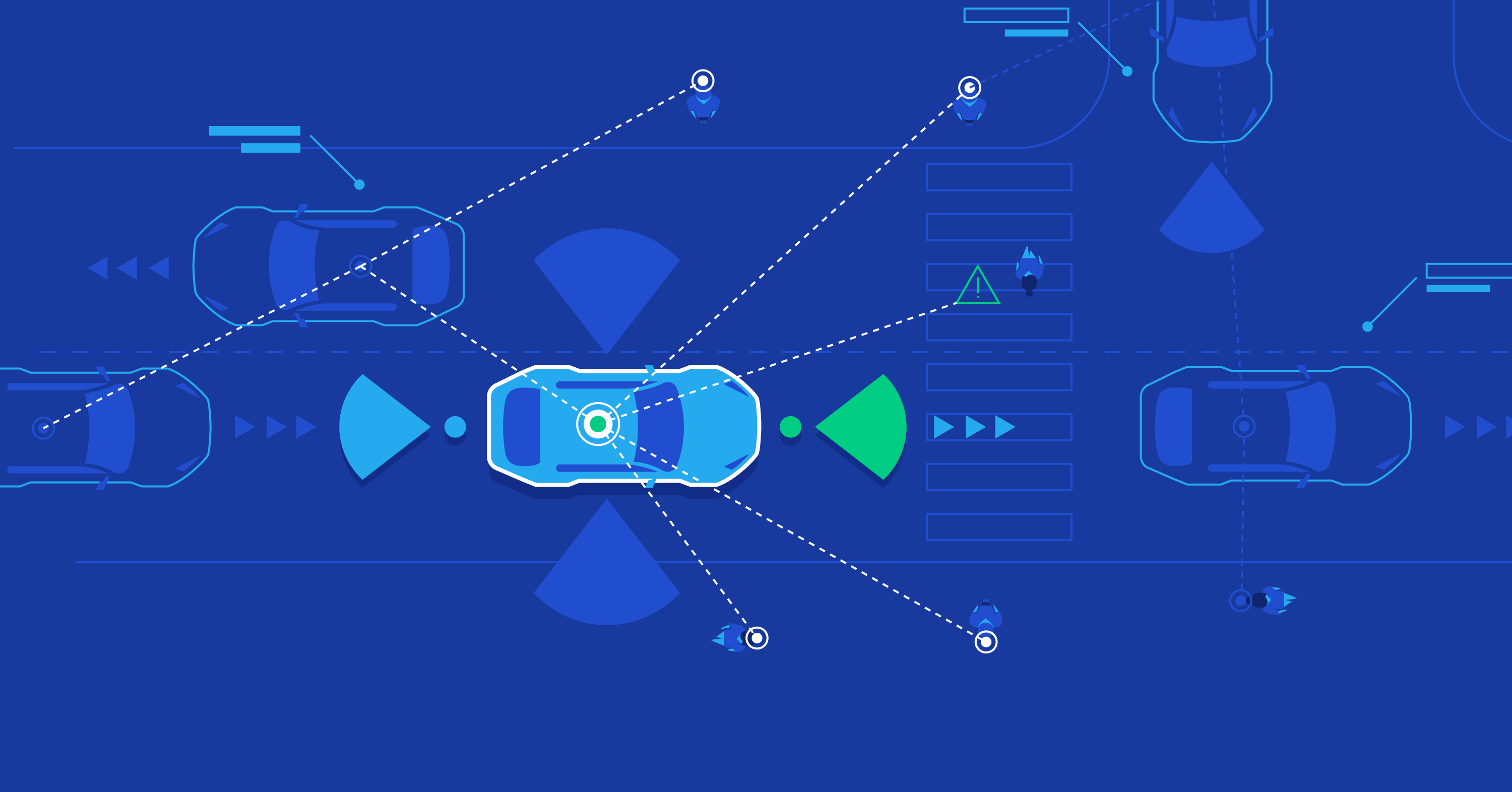 A Deep Dive Into the Future of Mobility