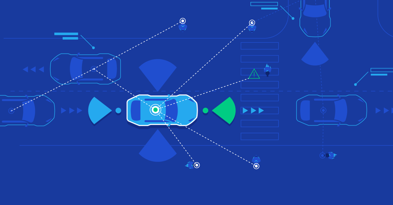 Image of A Deep Dive Into the Future of Mobility publication