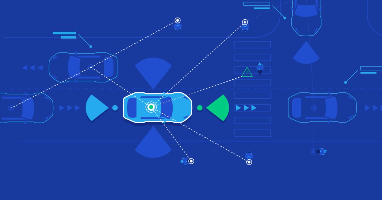 A Deep Dive Into the Future of Mobility