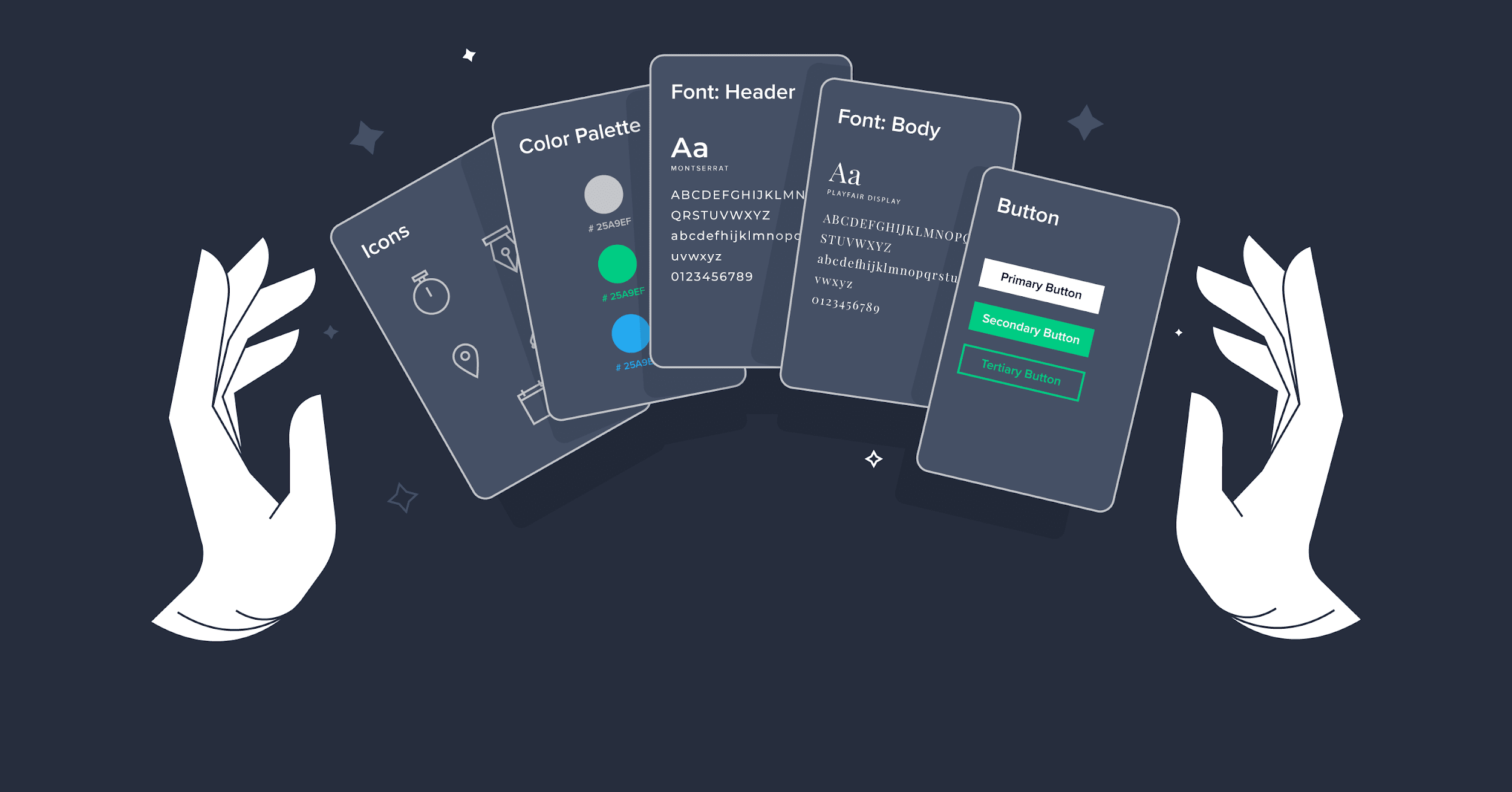 The Power of Structure: A Guide to Design System Models