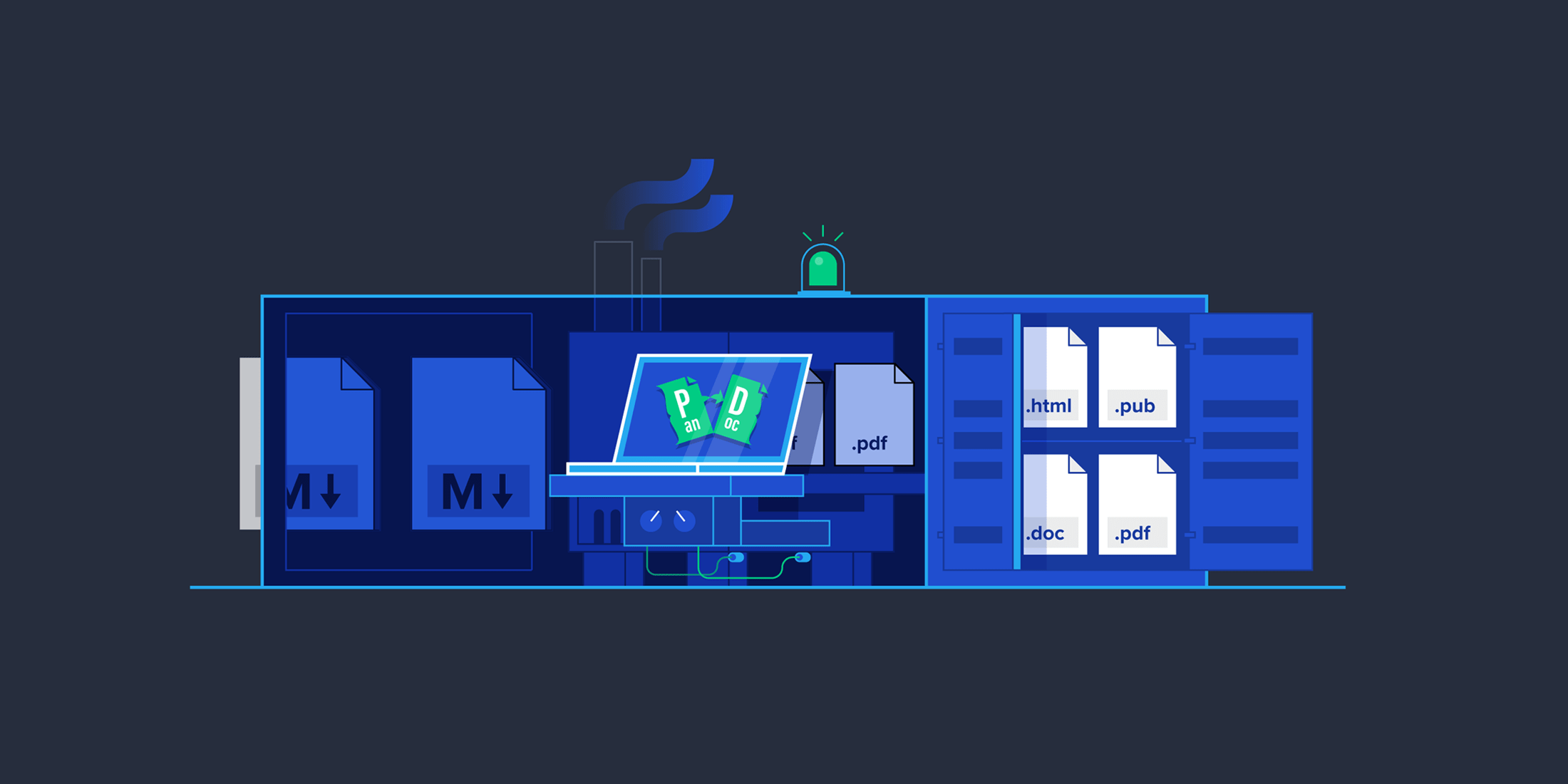 Create a Publication Chain With Pandoc and Docker