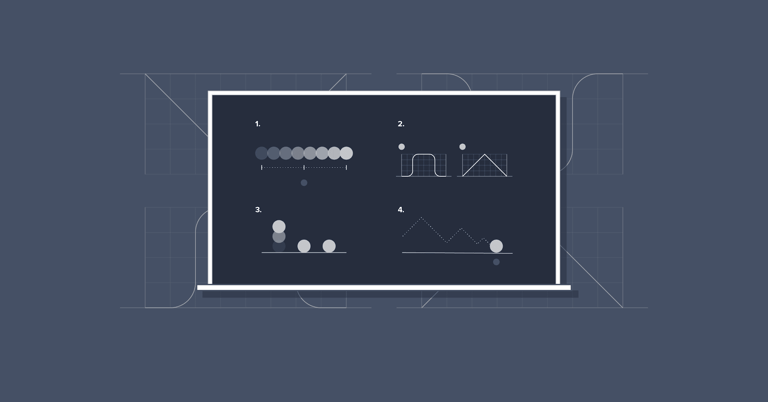 Image of Compelling and Moving: A Guide to Motion Design Principles publication
