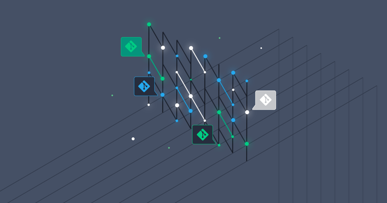 Enhanced Git Flow Explained