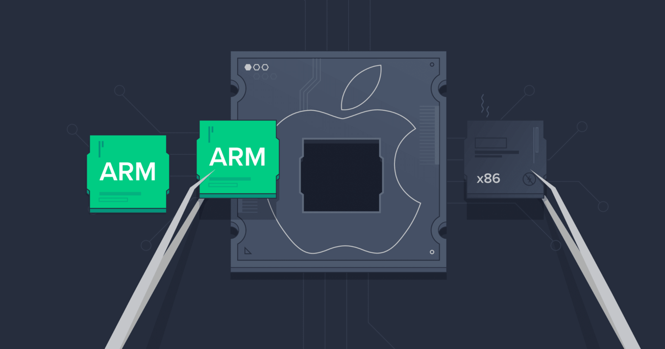 Apple M1 Processor Overview and Compatibility