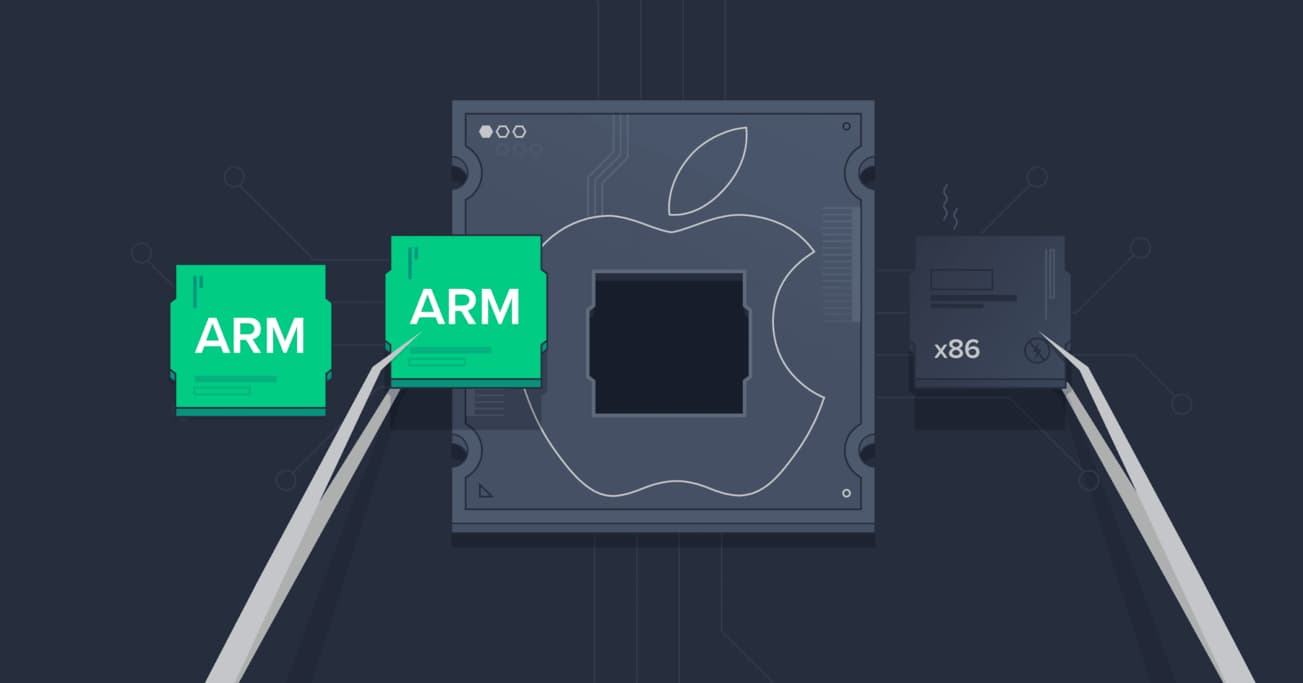 Apple M1 Processor Overview and Compatibility