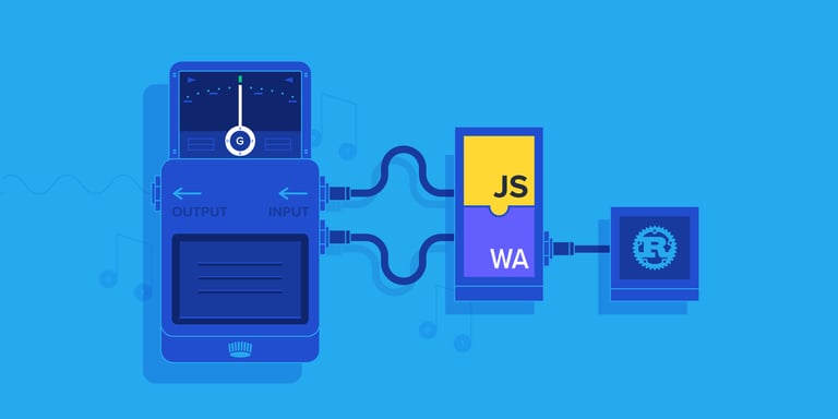 Image of WebAssembly/Rust Tutorial: Pitch-perfect Audio Processing publication