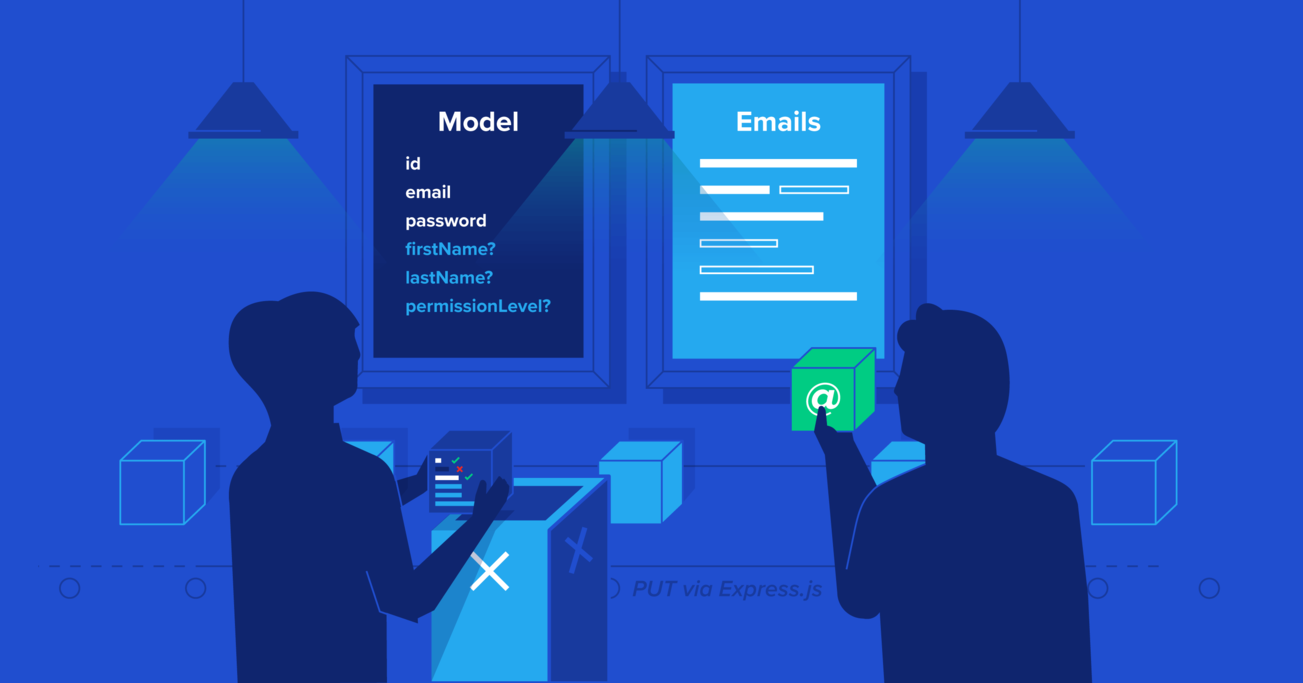 Building a Node.js/TypeScript REST API, Part 2: Models, Middleware, and Services