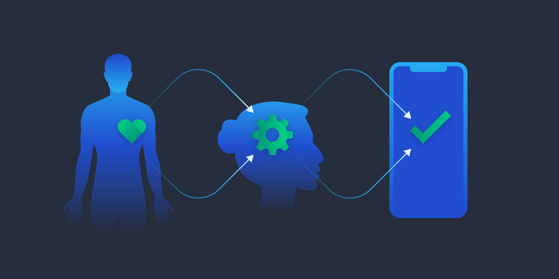 Digging Deeper: A Practical Guide to Creative Empathy for Product Design