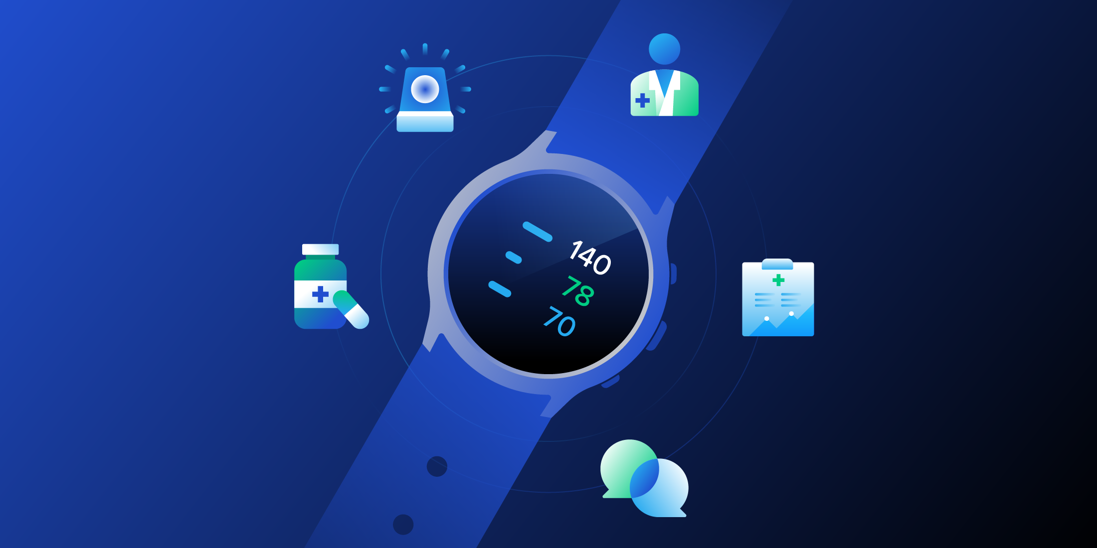 Own Your Health: The State of Connected Medical Devices