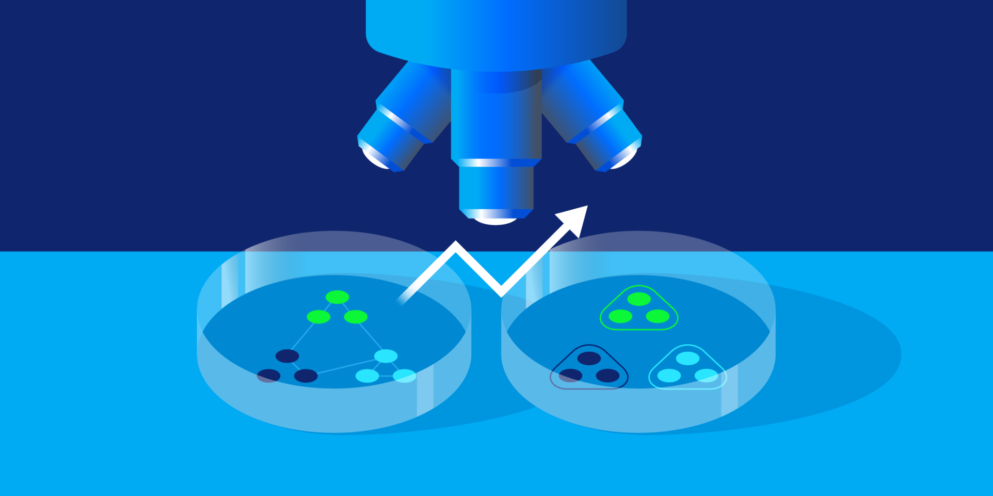 Identifying the Unknown With Clustering Metrics