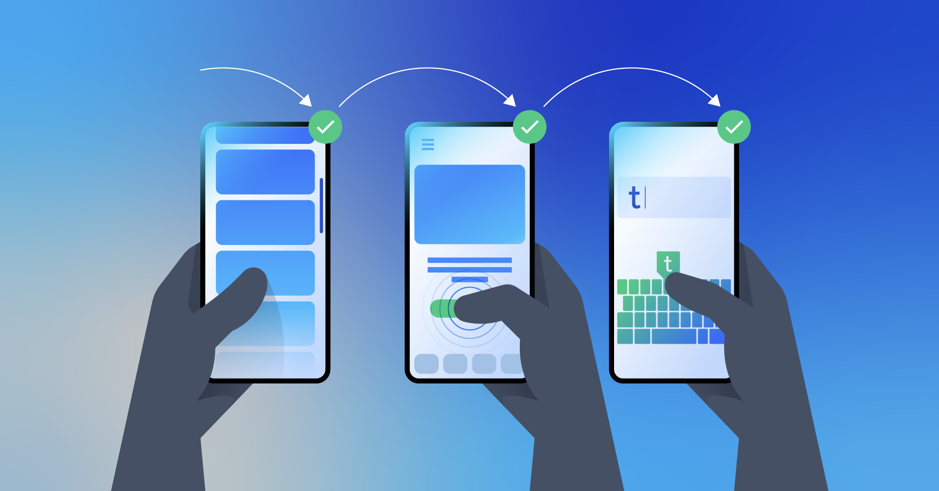 Improve the Product Development Process With This Simple, But Powerful, User Flow Analysis