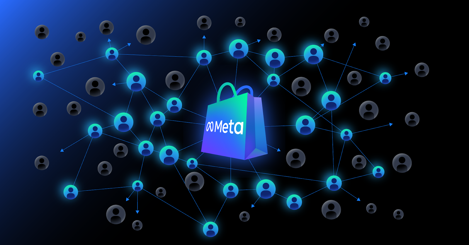 Boost Ad Performance on Facebook and Instagram With Advanced Audience Targeting