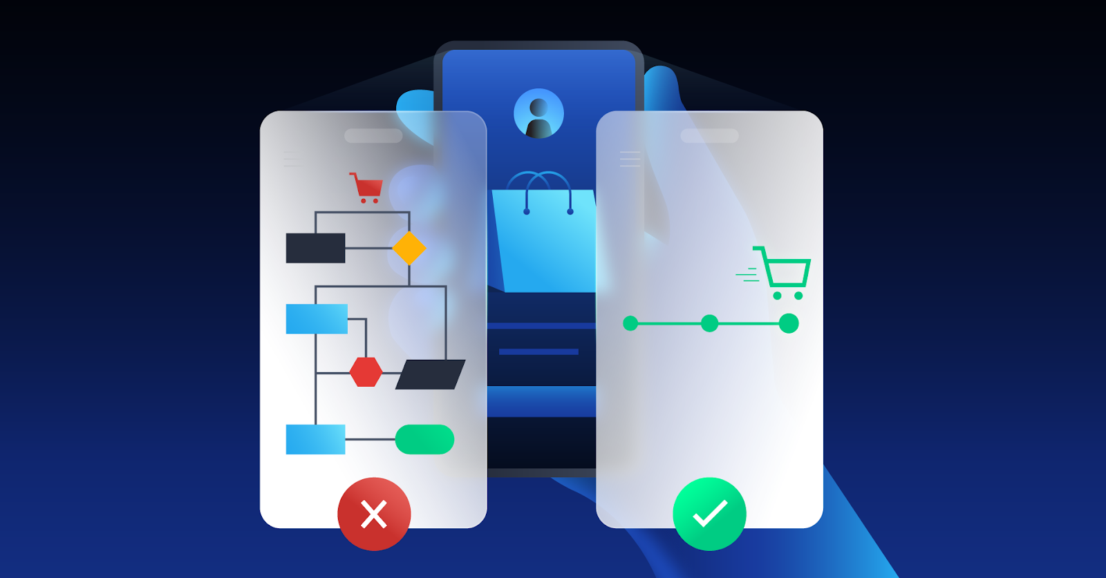 Boosting Satisfaction and Sales: An E-commerce Checkout Design Case Study