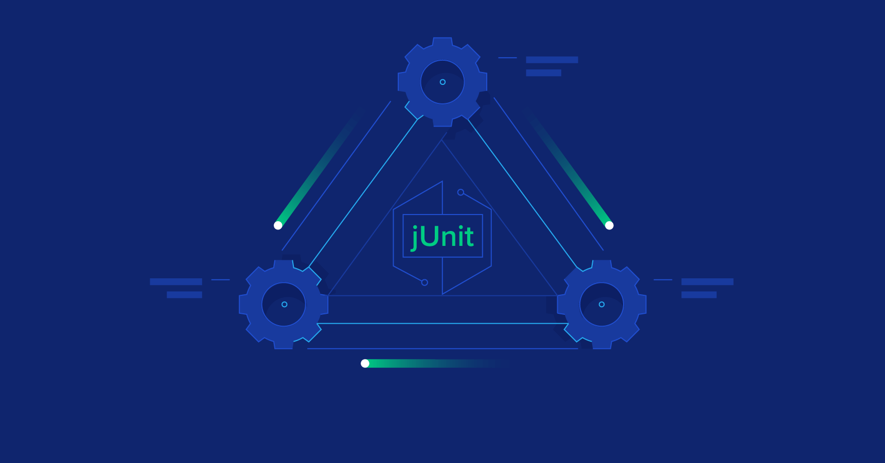 A Guide to Robust Unit and Integration Tests with JUnit